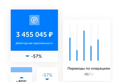 Показываем быстрый результат, который можно измерить в цифрах