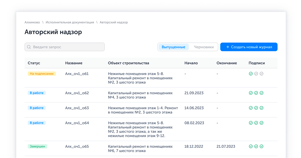 Авторский надзор