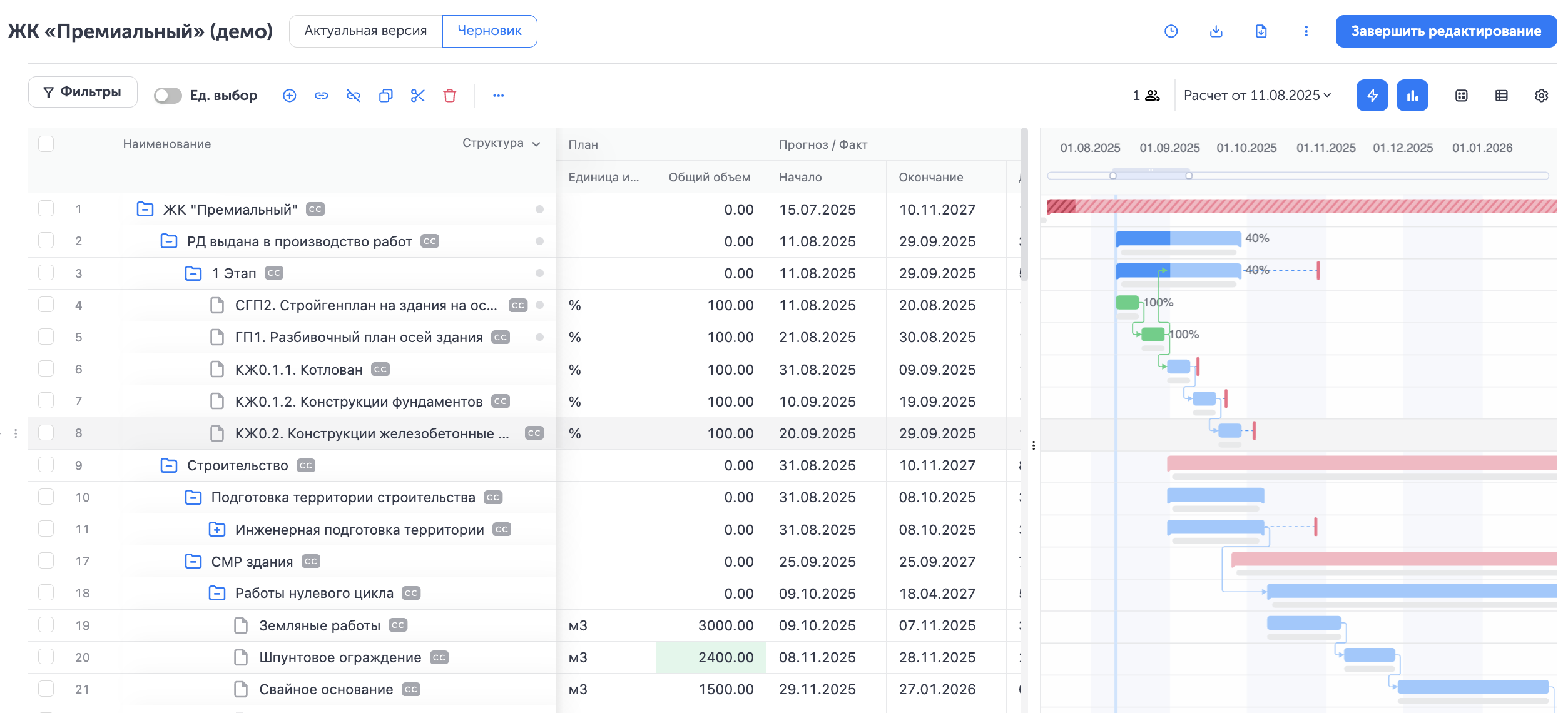 Создайте график